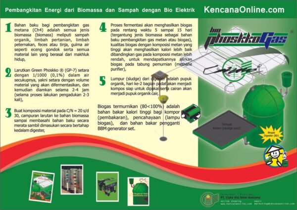 Brosur BioPhoskkoGas Depan(1)